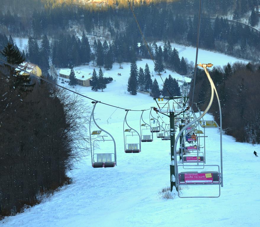 Hotel Smrečina Low Tatras Exteriér fotografie